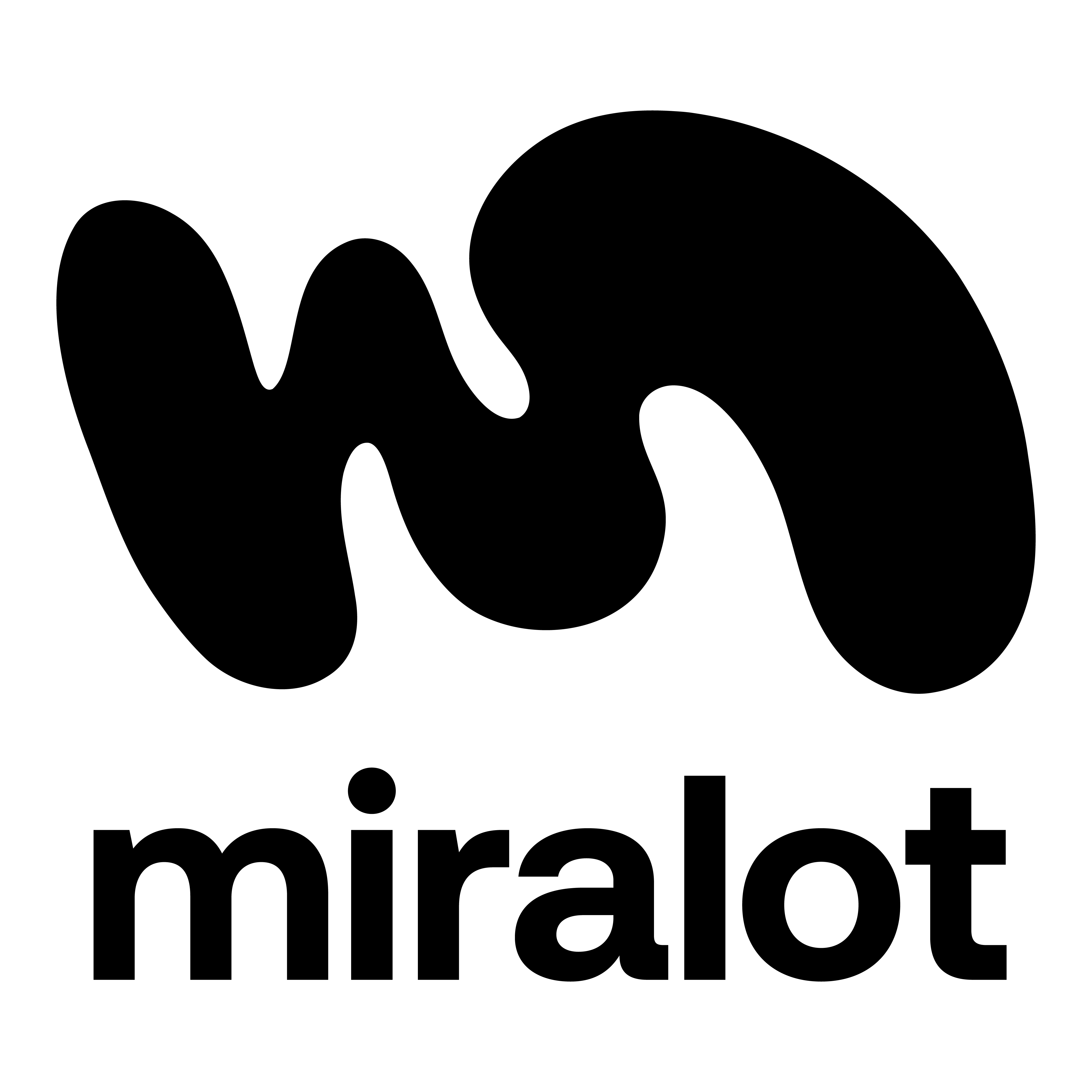 Miralot